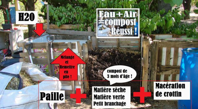 remuer-et-alimenter-votre-compost-loucascarelet-06-septembre-2016