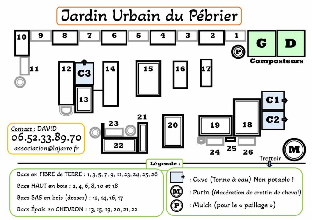 Plan du jardin urbain à l'échelle tel qu'il était en 2023.